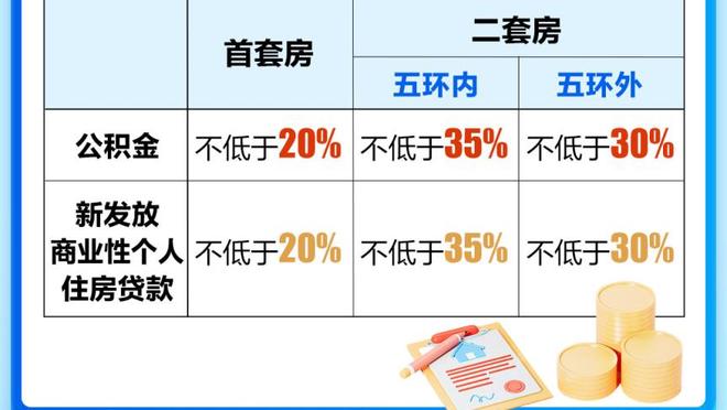 凯恩：周末输球后这场比赛动力十足，拜仁想拿欧冠冠军